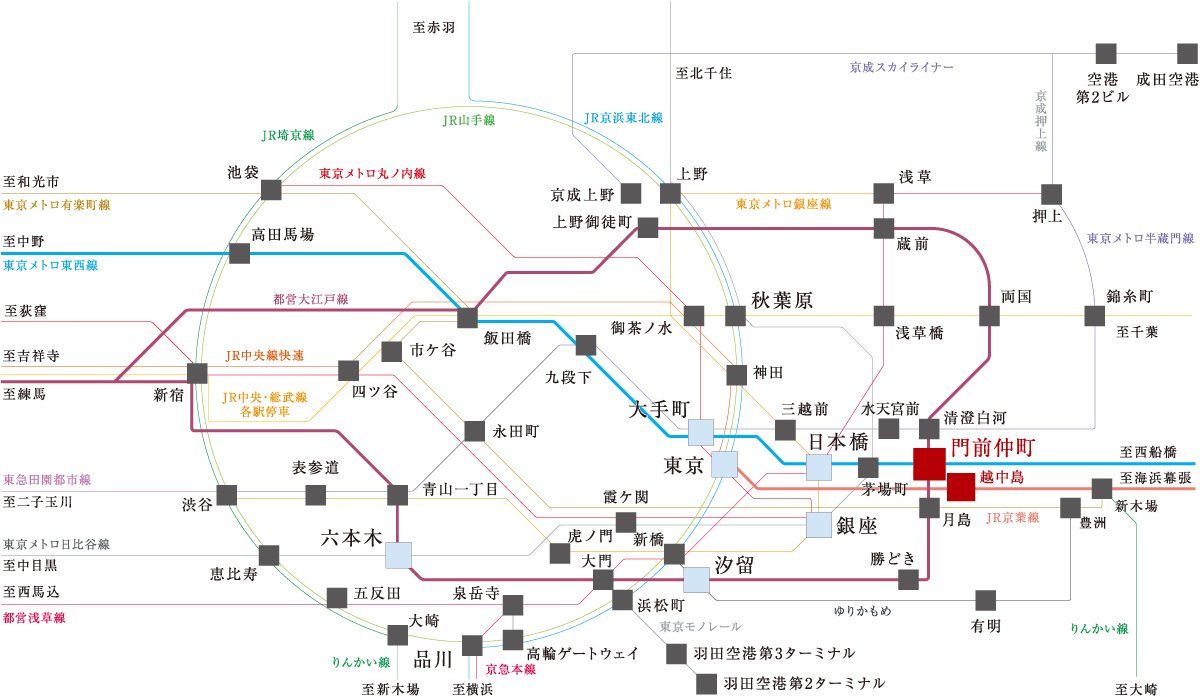 路線図